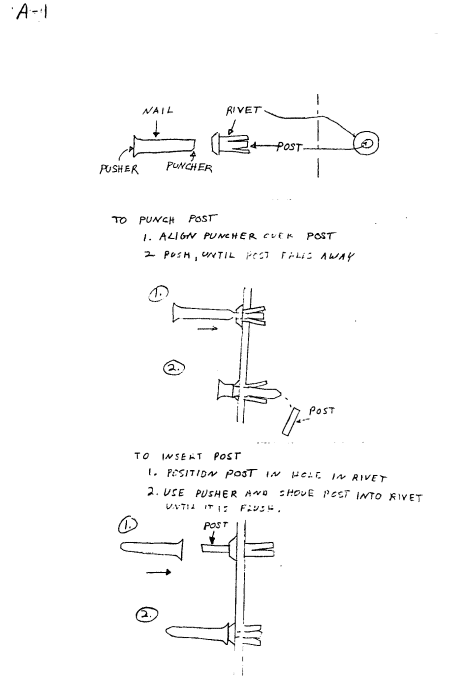 Modification A1